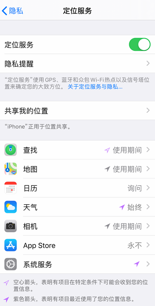 龙文苹果手机维修分享iPhone 状态栏中时间显示为蓝色图标是什么情况 